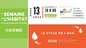 Le cycle de l'eau